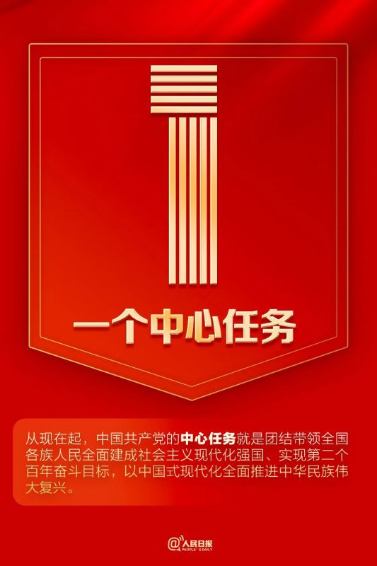 9個(gè)數(shù)字！帶你速讀二十大報(bào)告